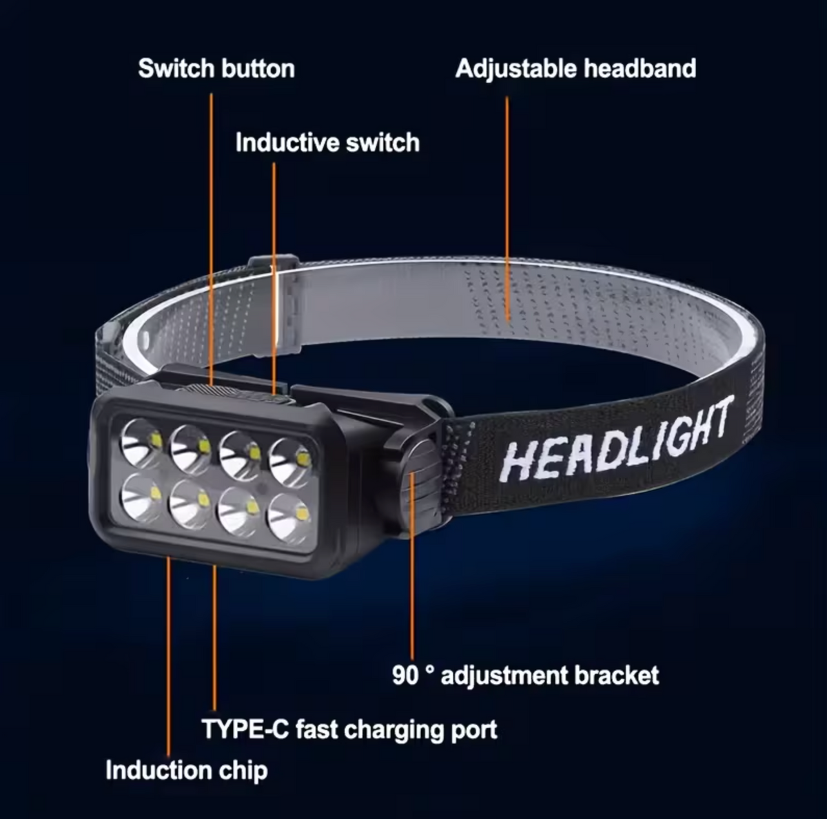 Headlite